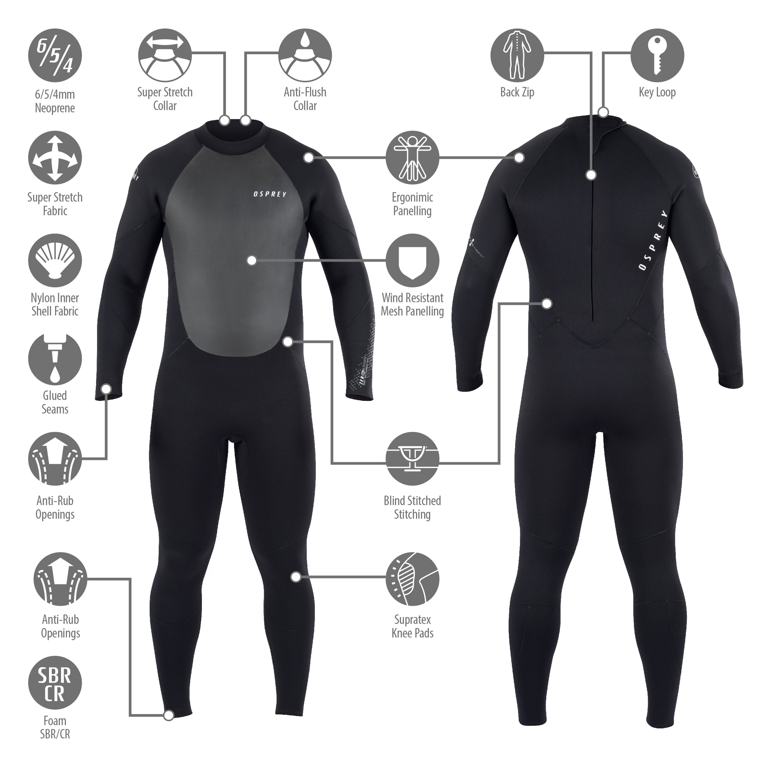 Mens 6mm Zero Full Length Wetsuit