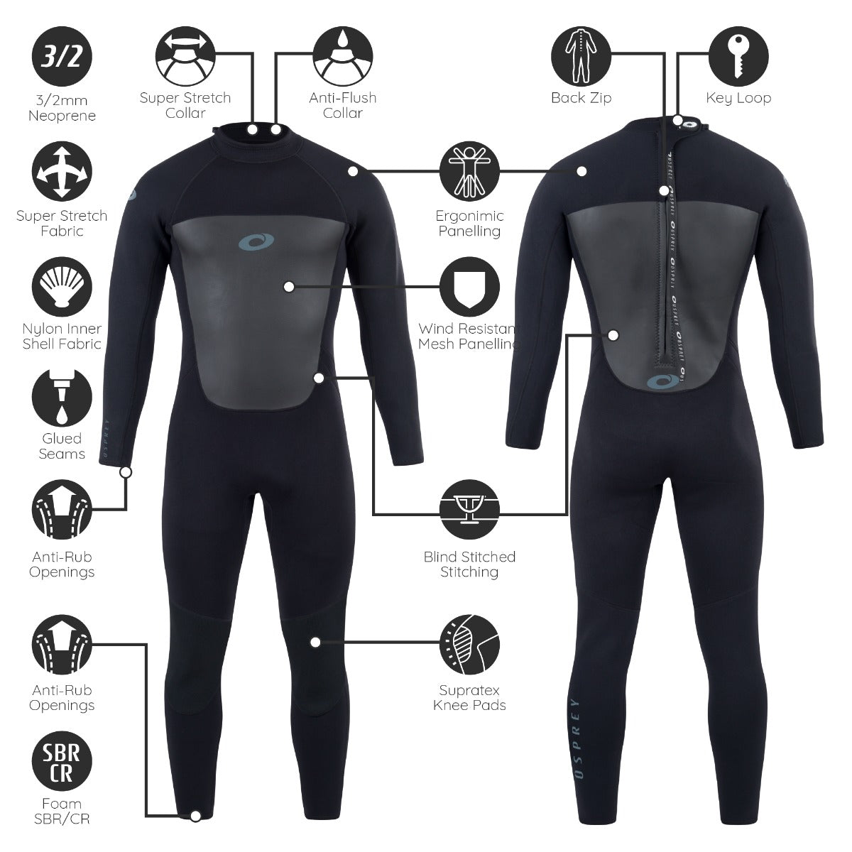 summer wetsuit mens