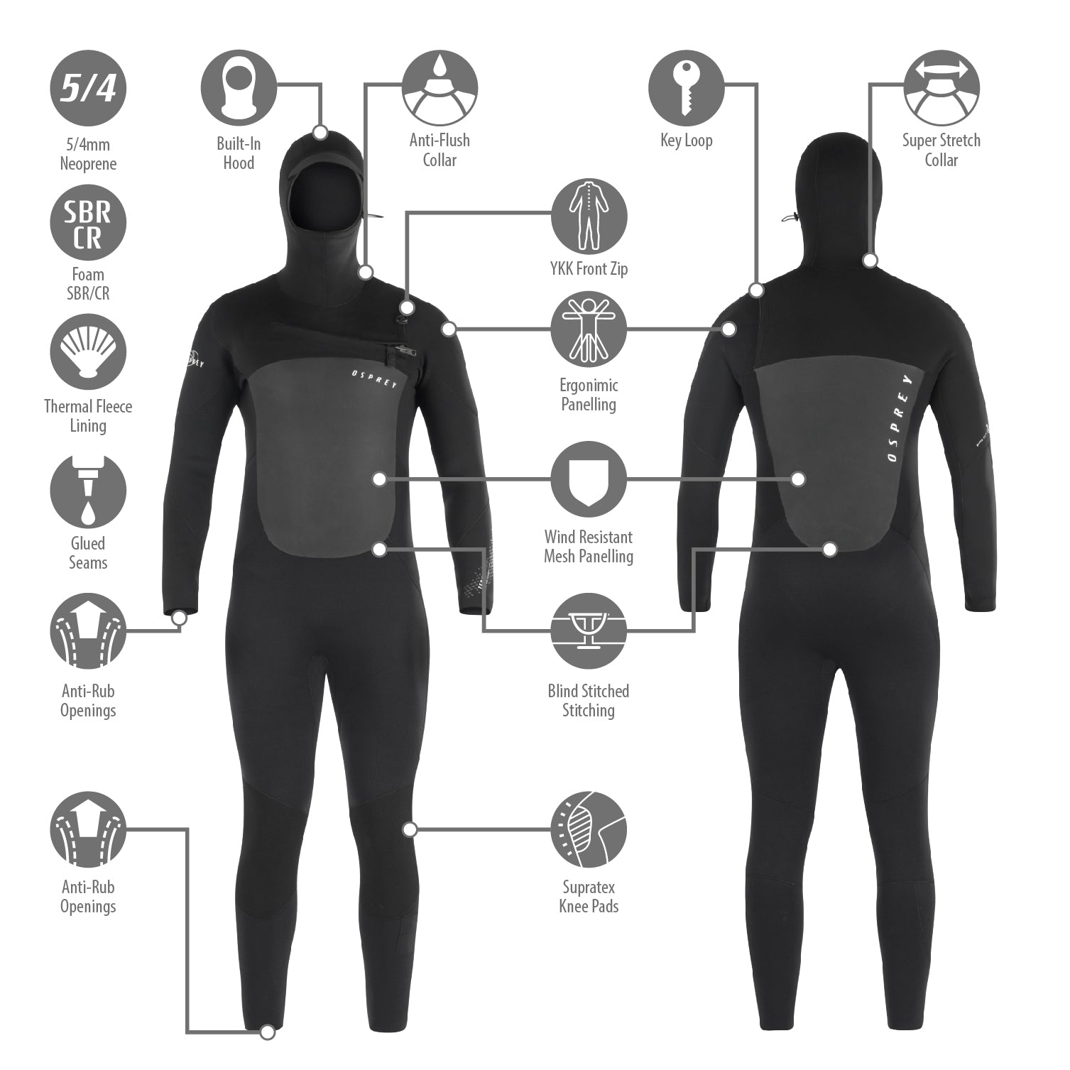 5mm winter mens wetsuit