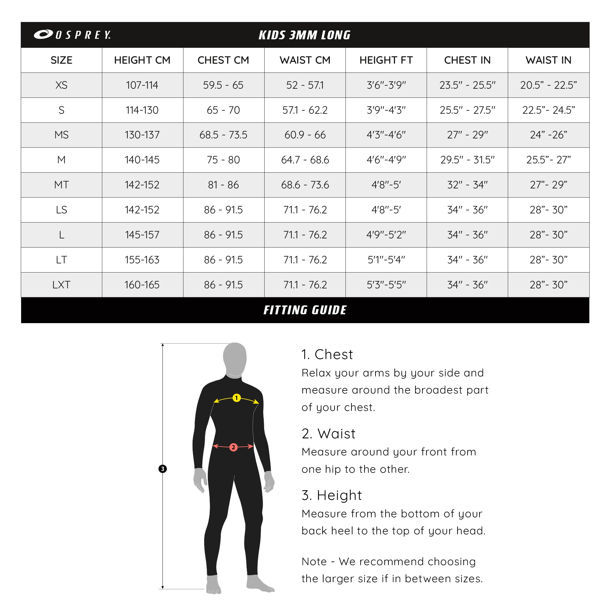 Wetsuit Size Guide