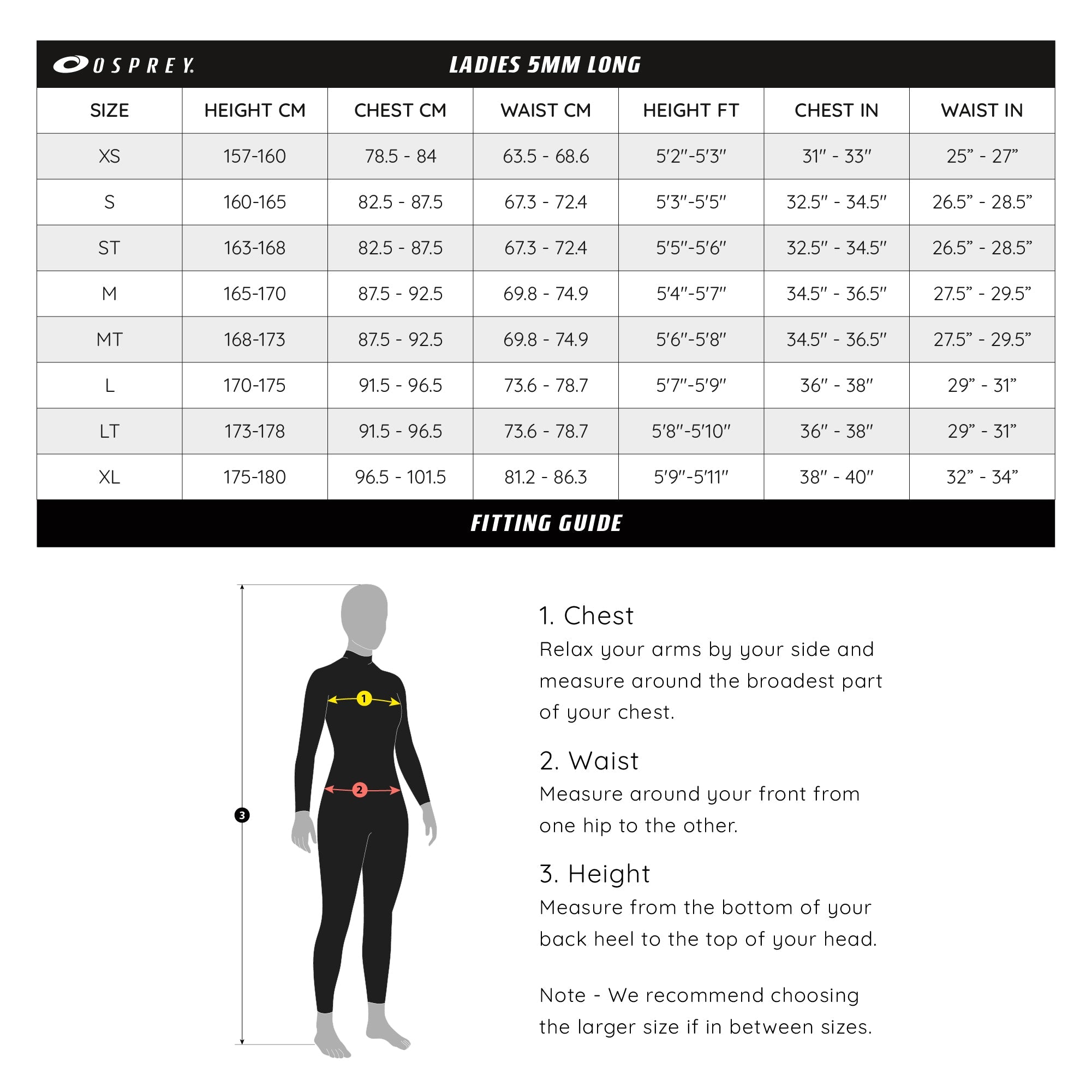 Ladies Wetsuit 5mm