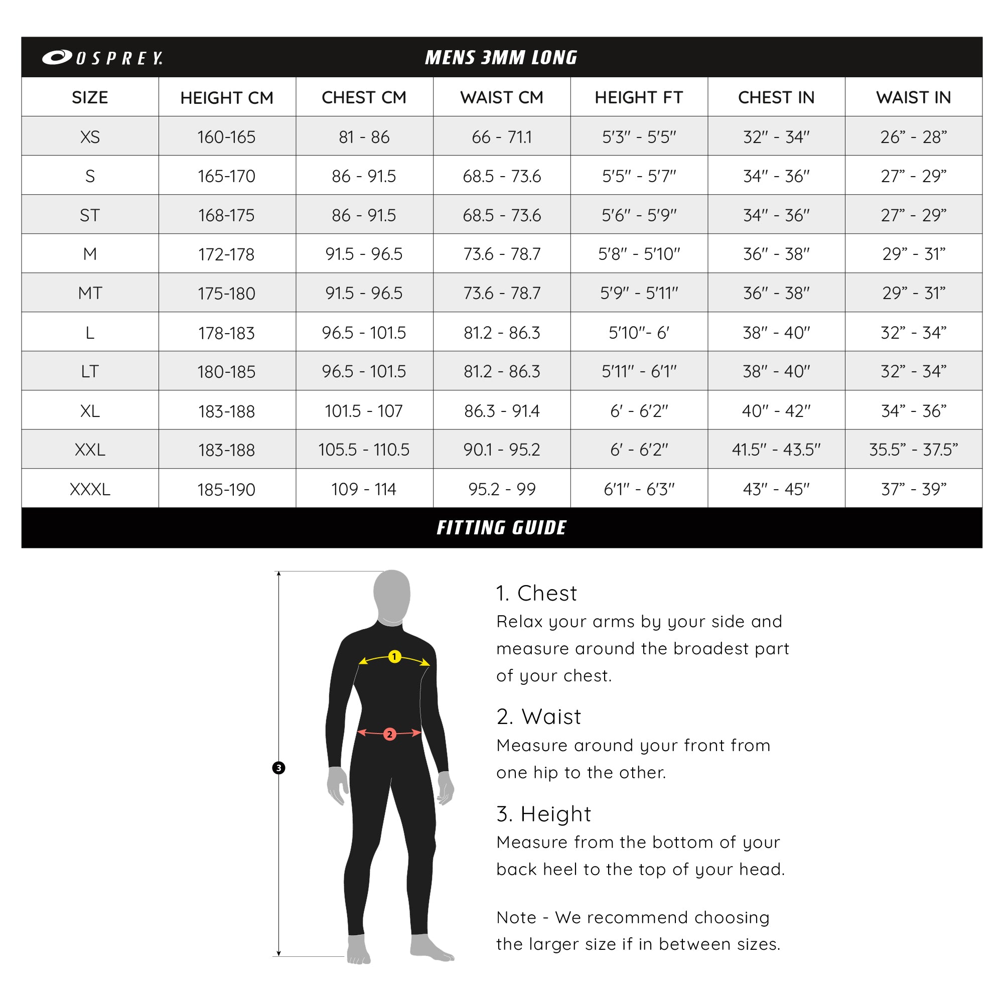 Mens 3mm Zero Full Length Wetsuit