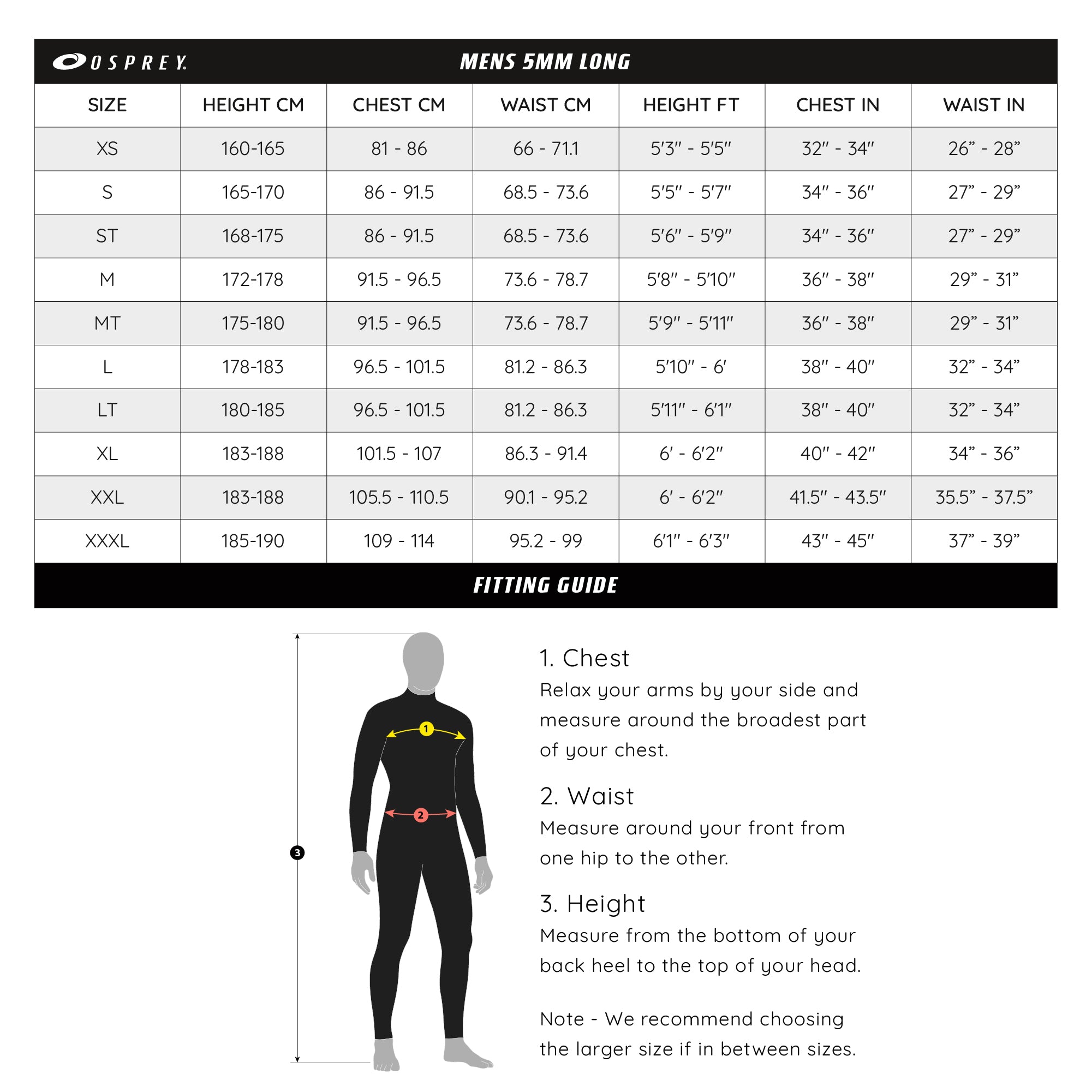 Mens 5mm Zero Full Length Wetsuit