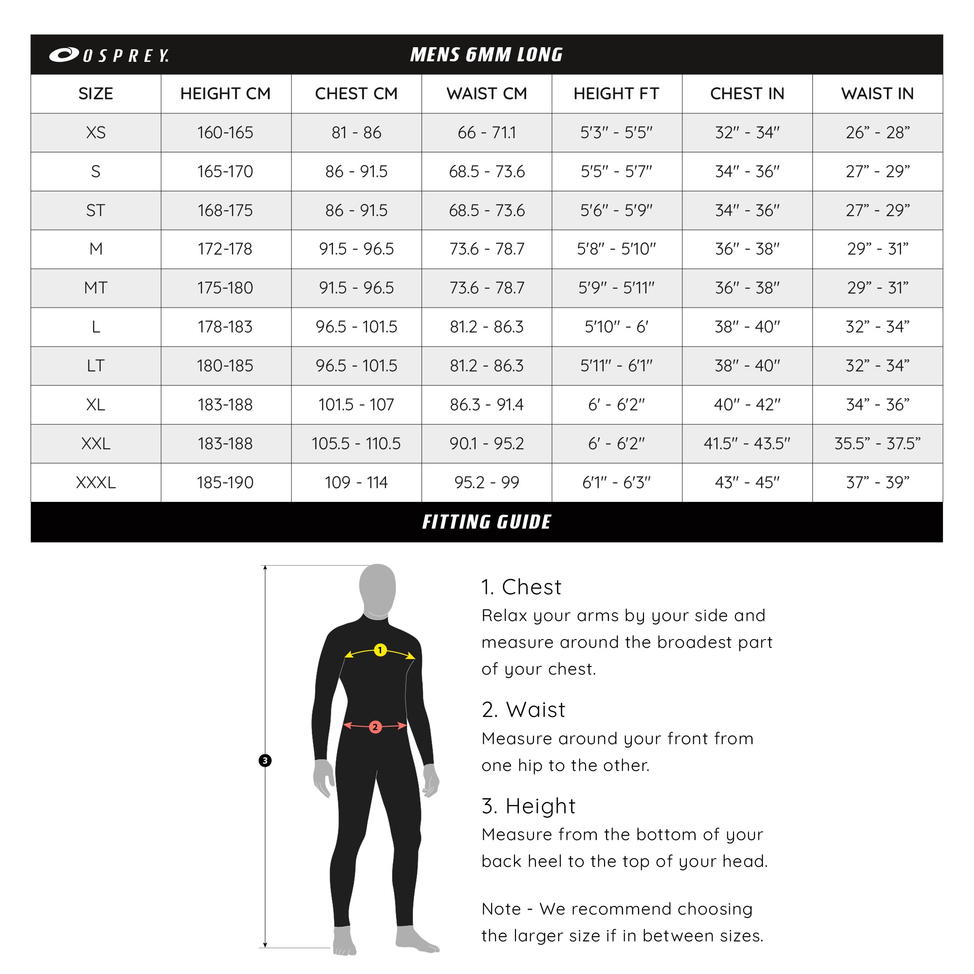 mens wet suit