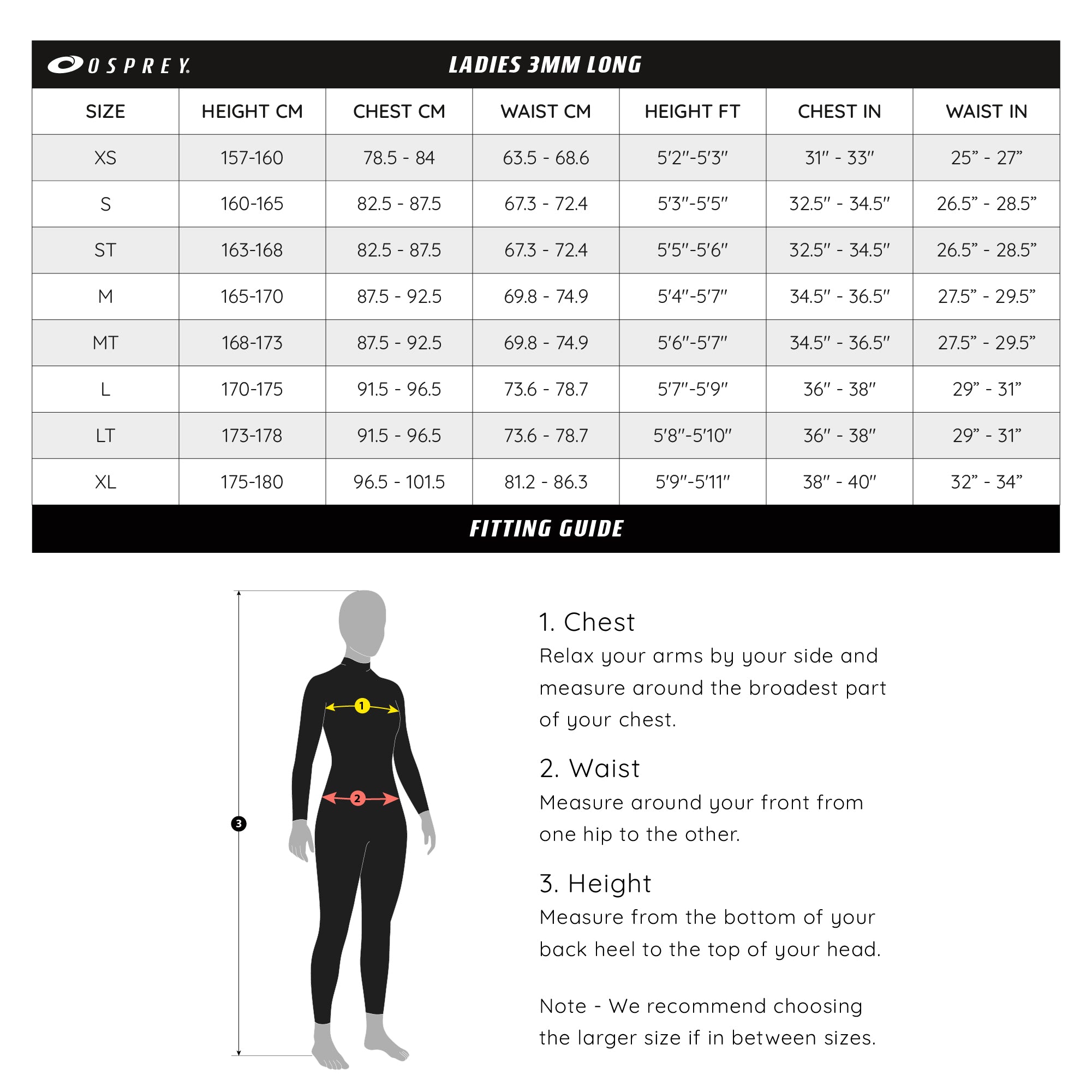 Womens 3mm Origin Full Length Wetsuit - Black