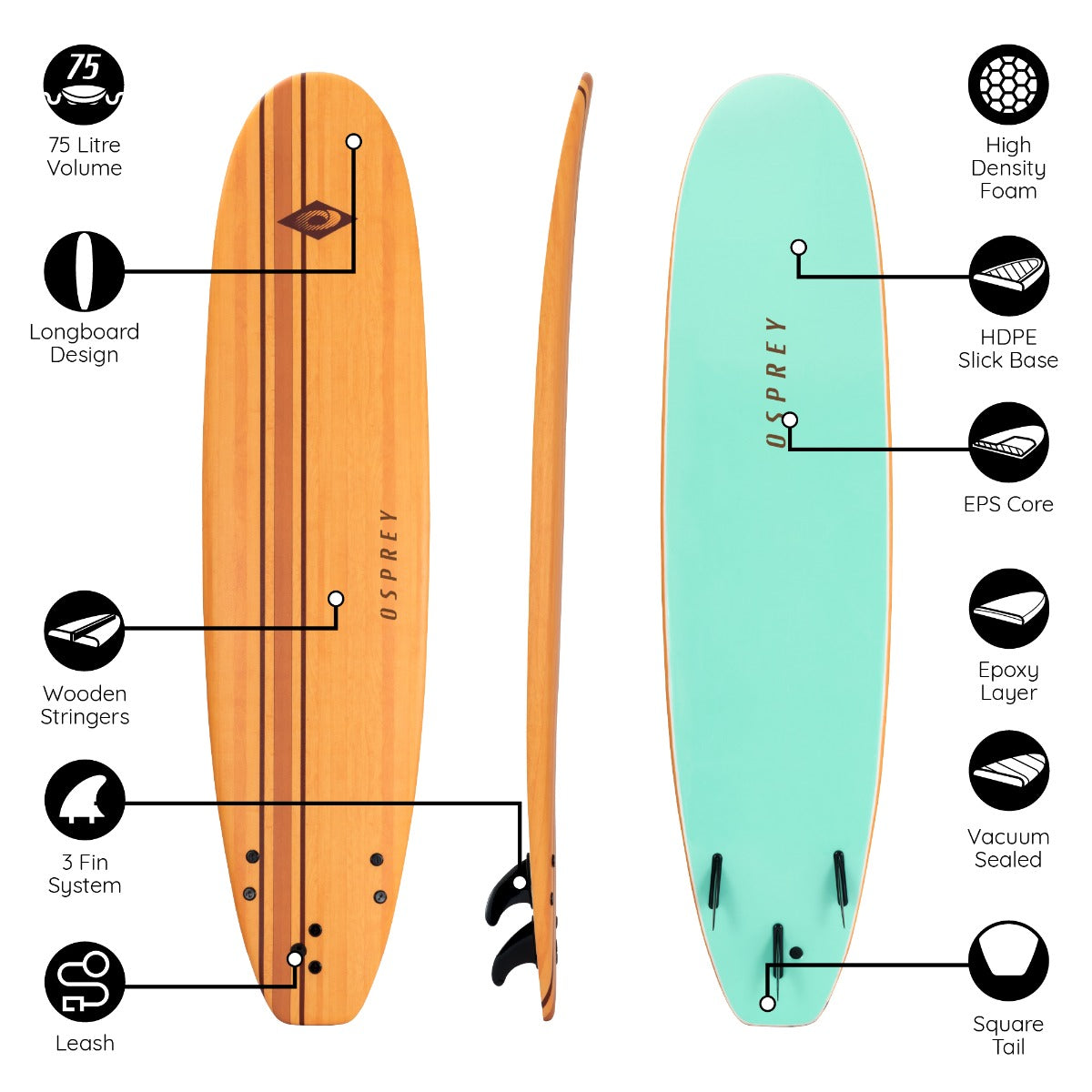 beginner 8ft surfboard