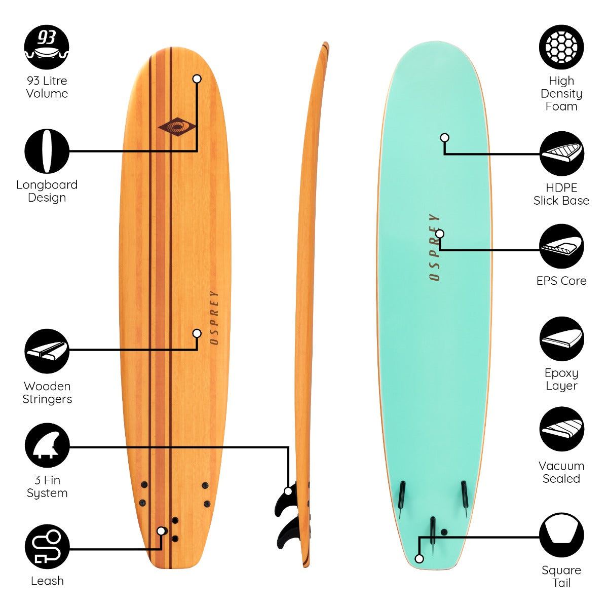 surfboards for beginners