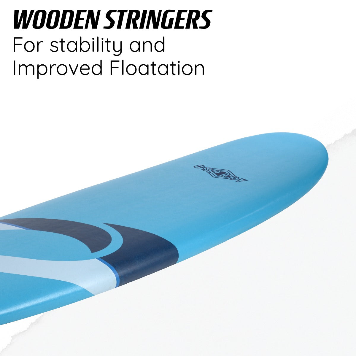 surfboards for beginners