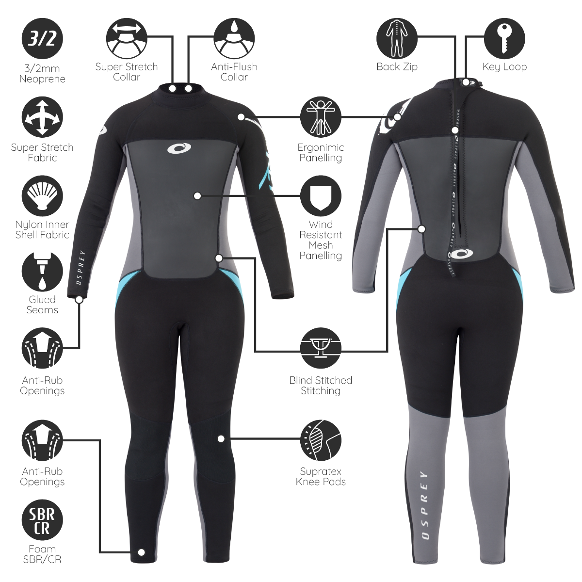 wetsuit