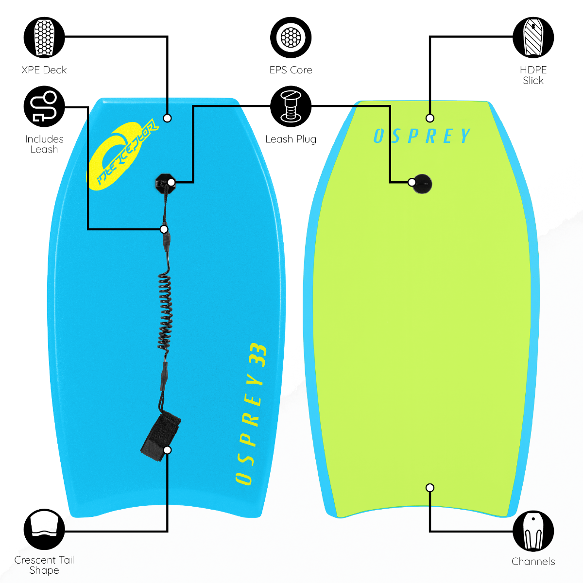 bodyboard 33 inch