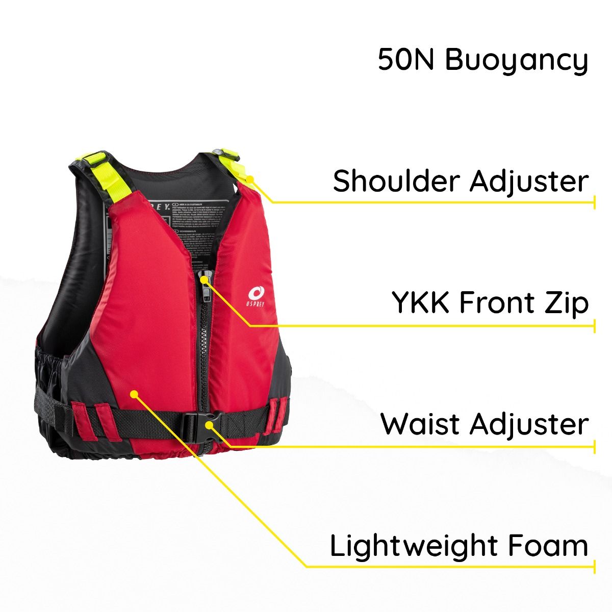 buoyancy jacket