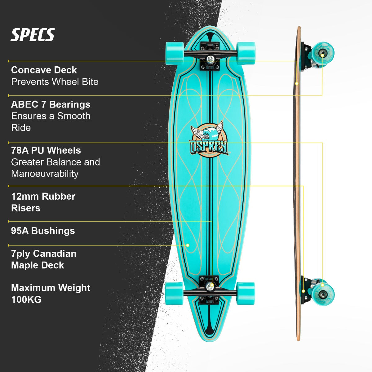 36" Cruiser Skateboard - Helix