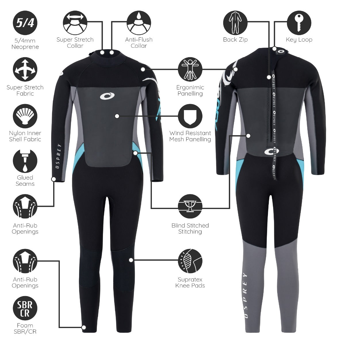 womens wetsuit