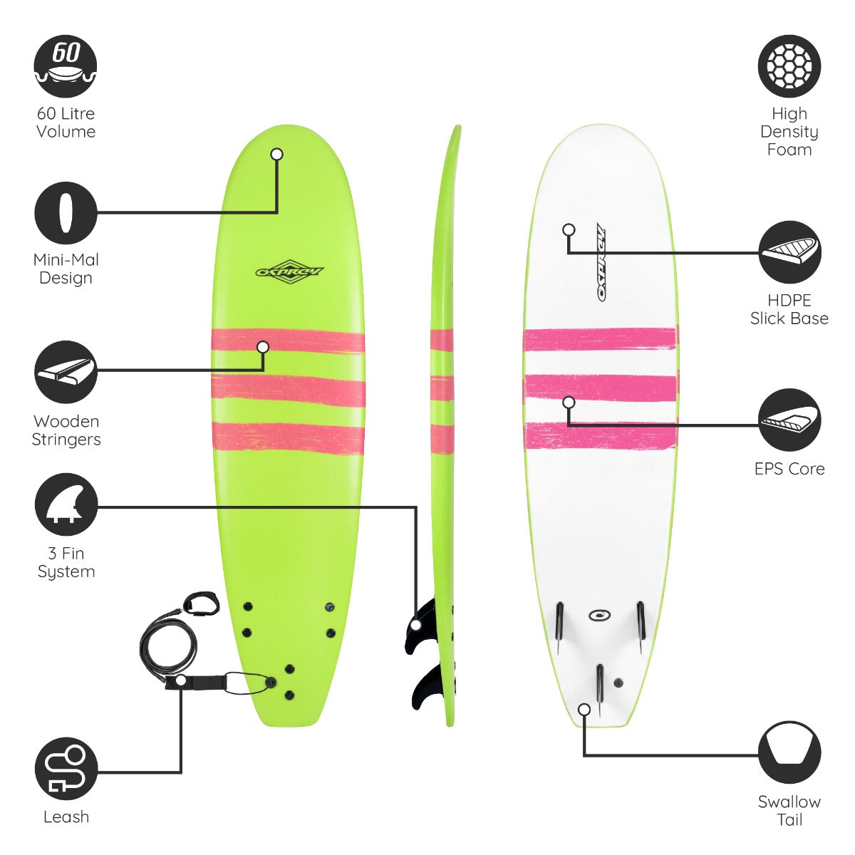 7ft 2in Foam Surfboard - Triband