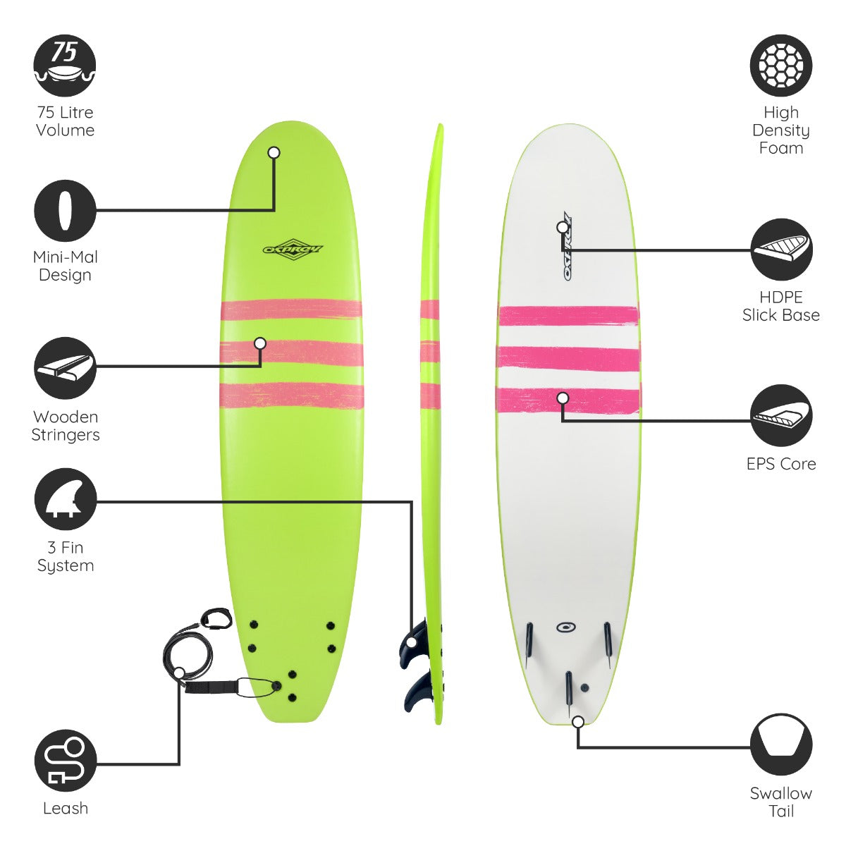 8ft 2in Foam Surfboard - Triband