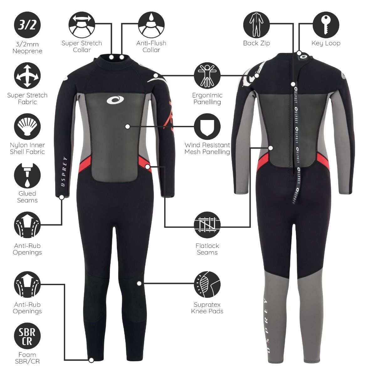 childrens wetsuits