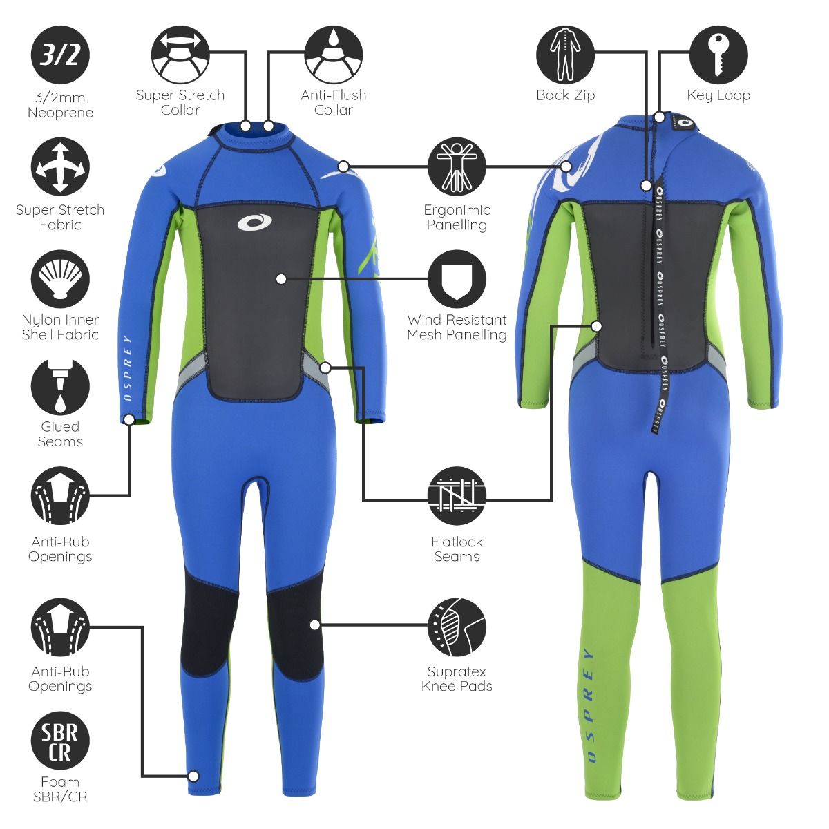 childrens wetsuit