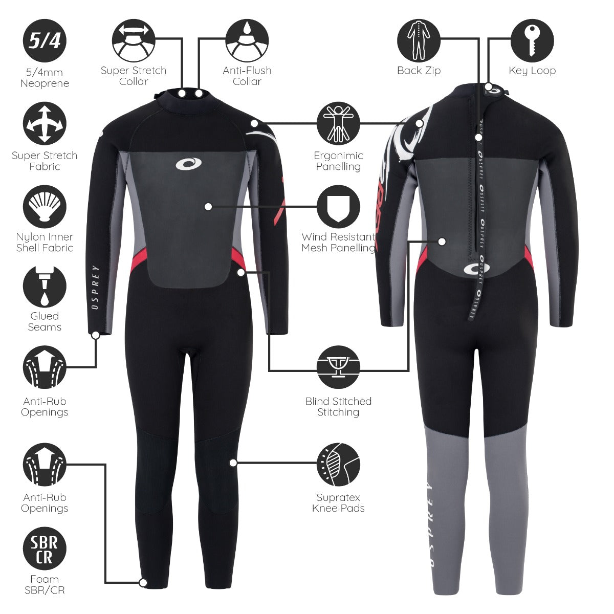 boys wetsuit