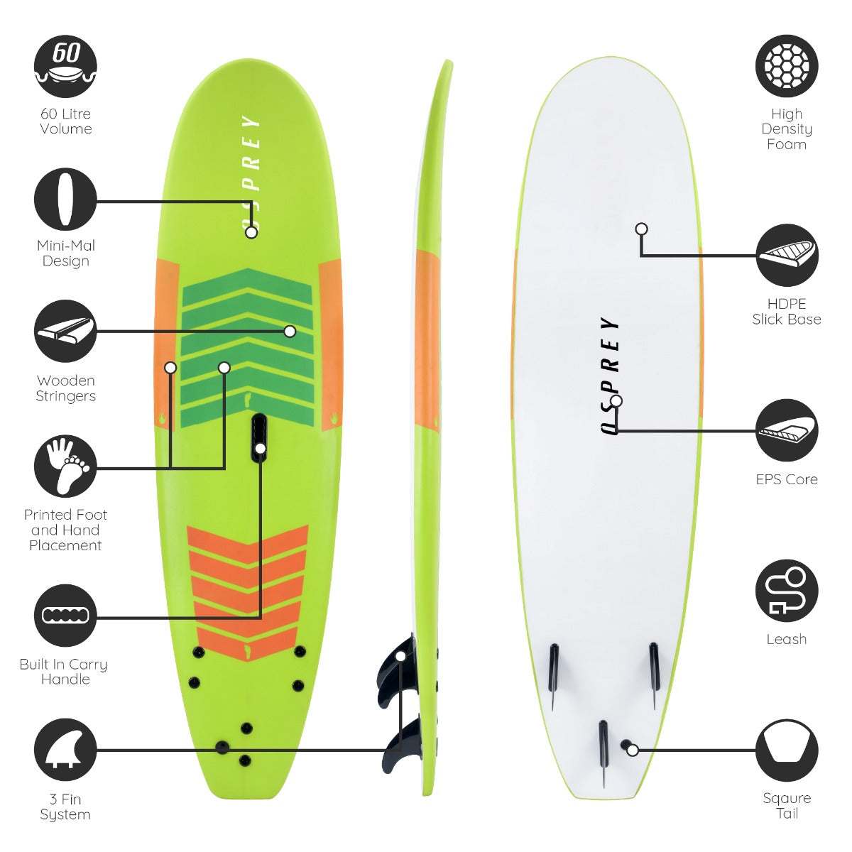 surfboards for beginners