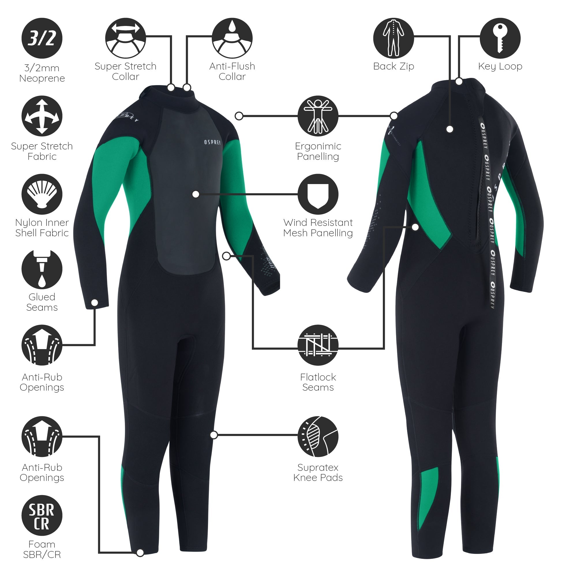 summer wetsuit