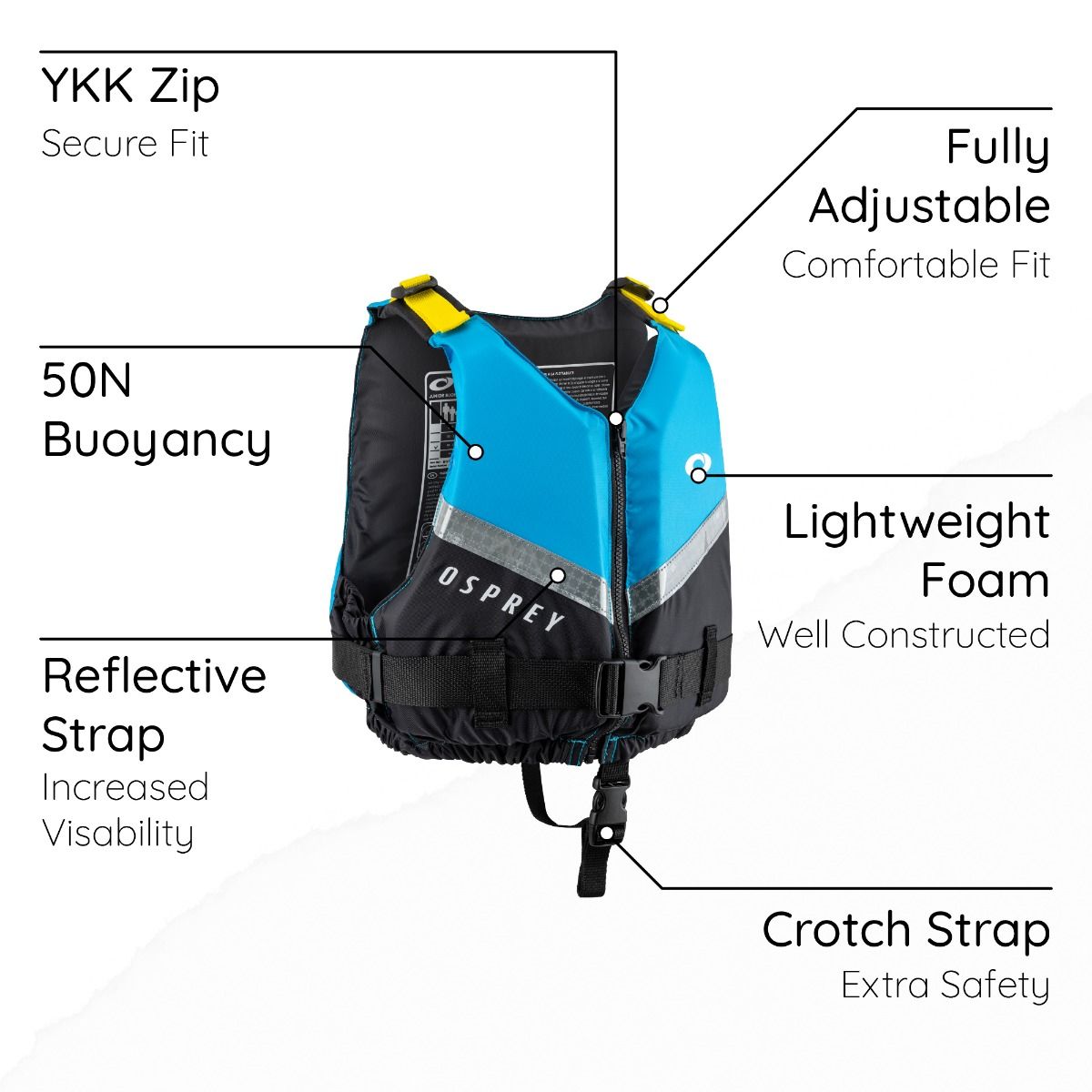 junior buoyancy aid