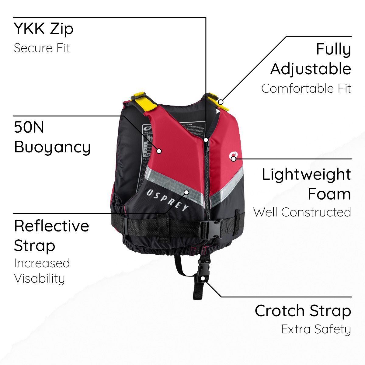 junior buoyancy aid