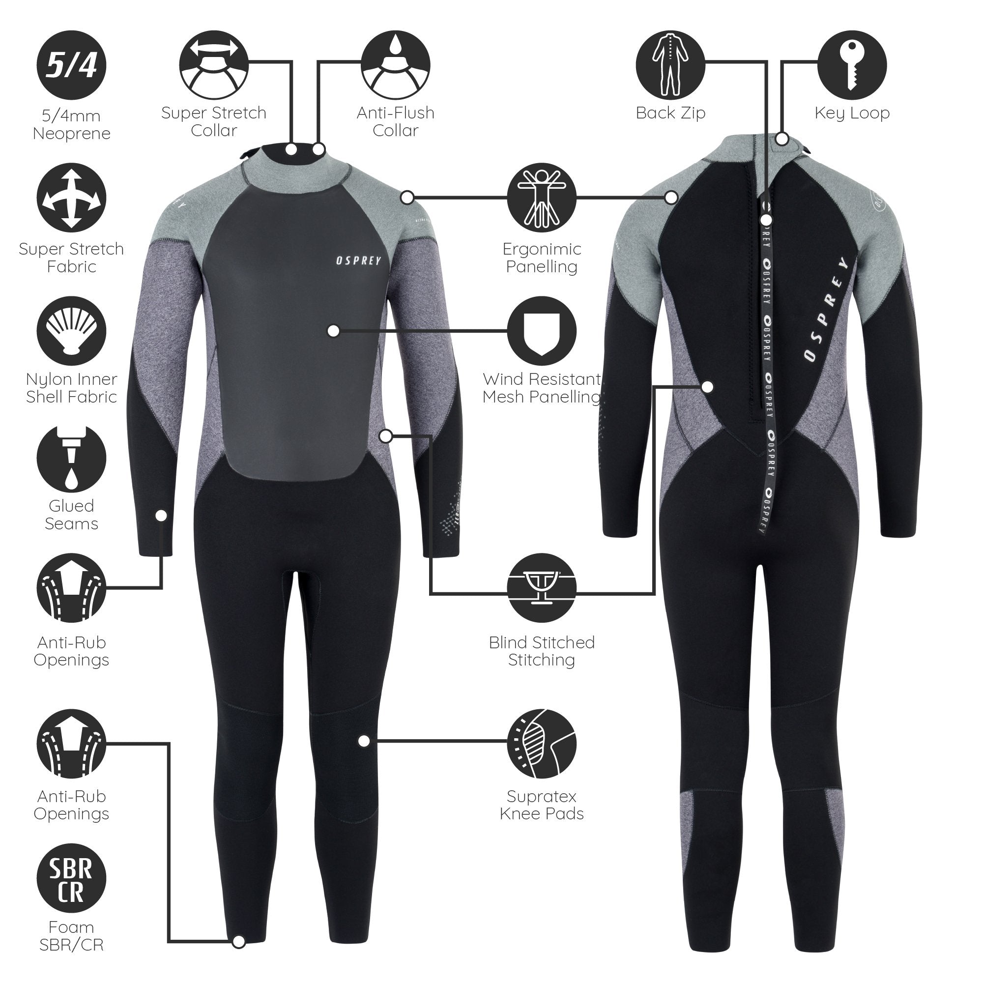 girls wetsuit