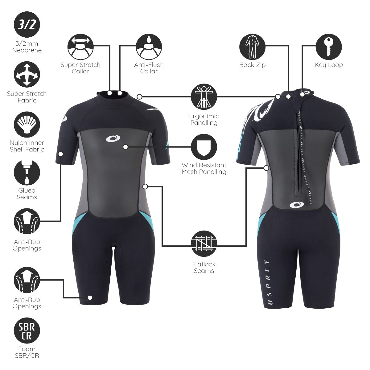 women shortie wetsuit