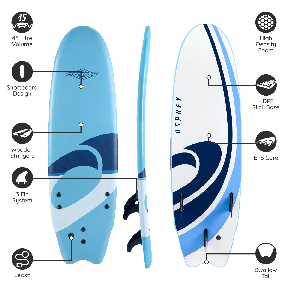 surfboards