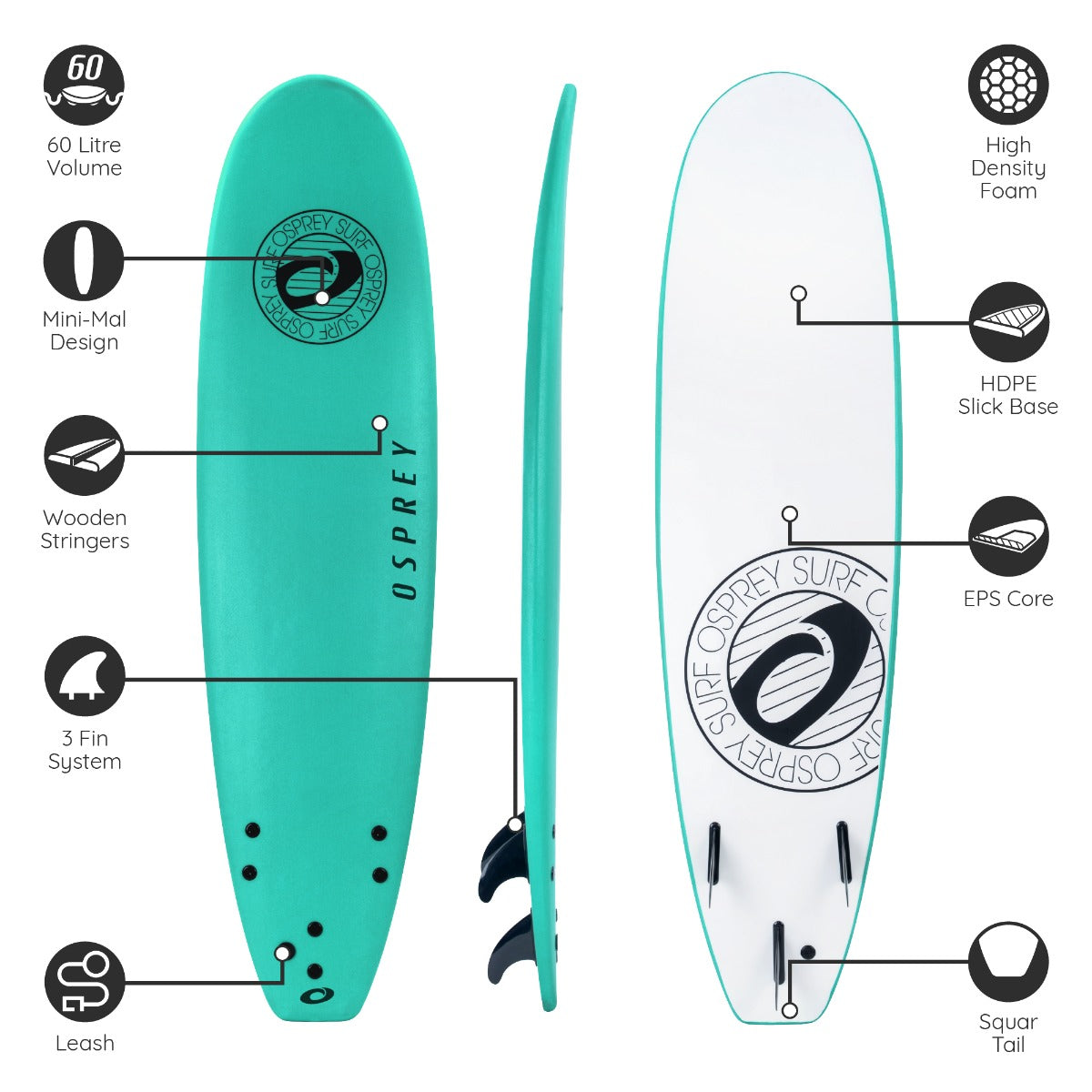 surfboards for beginners