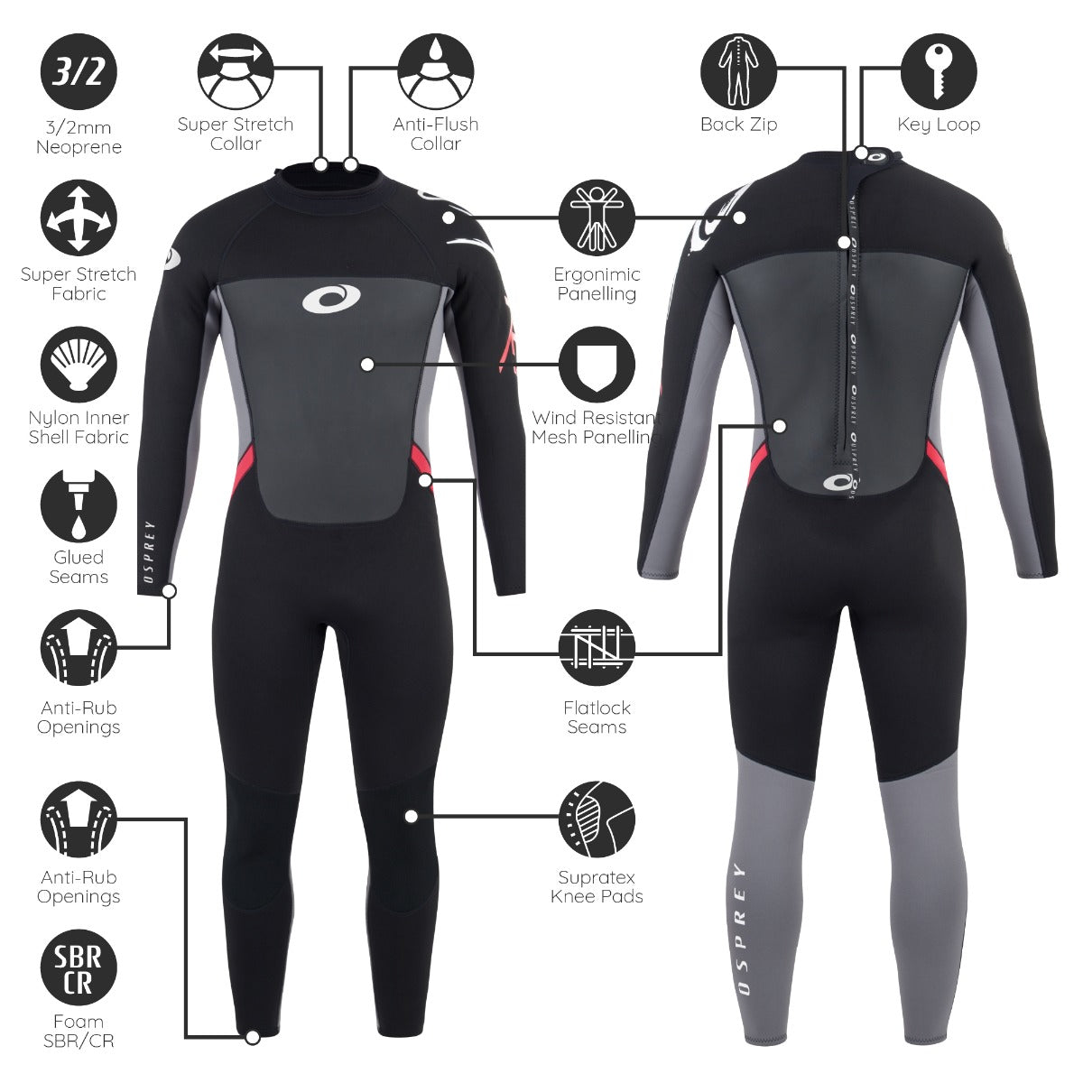 Mens 3mm Origin Full Length  Wetsuit - Red