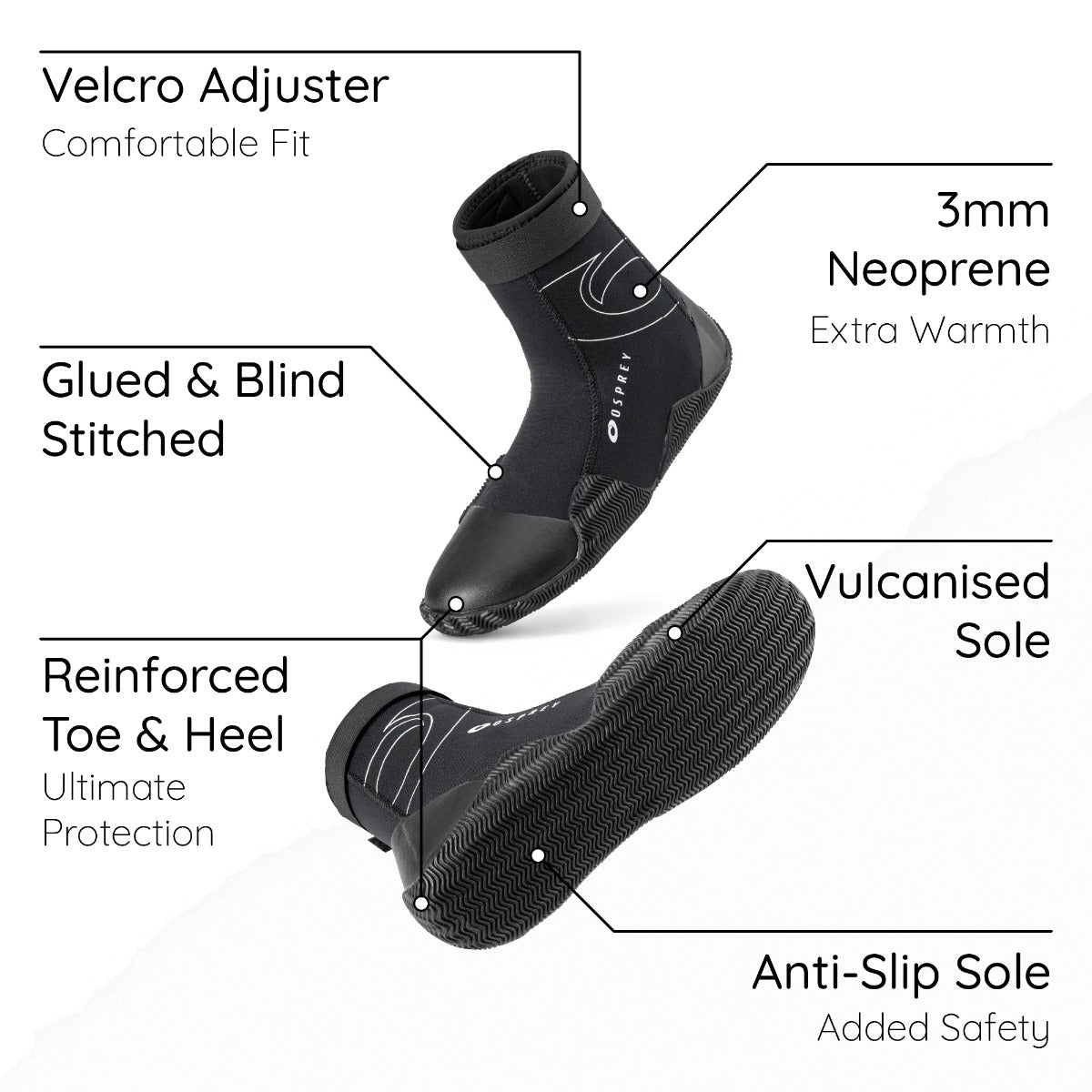 neoprene boots