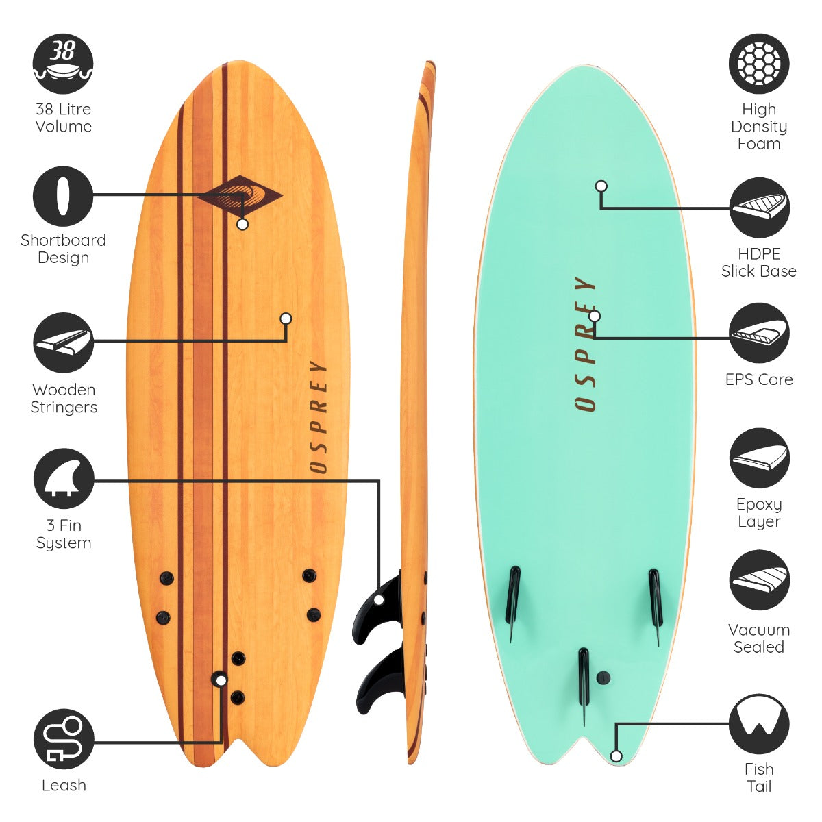 surfboards