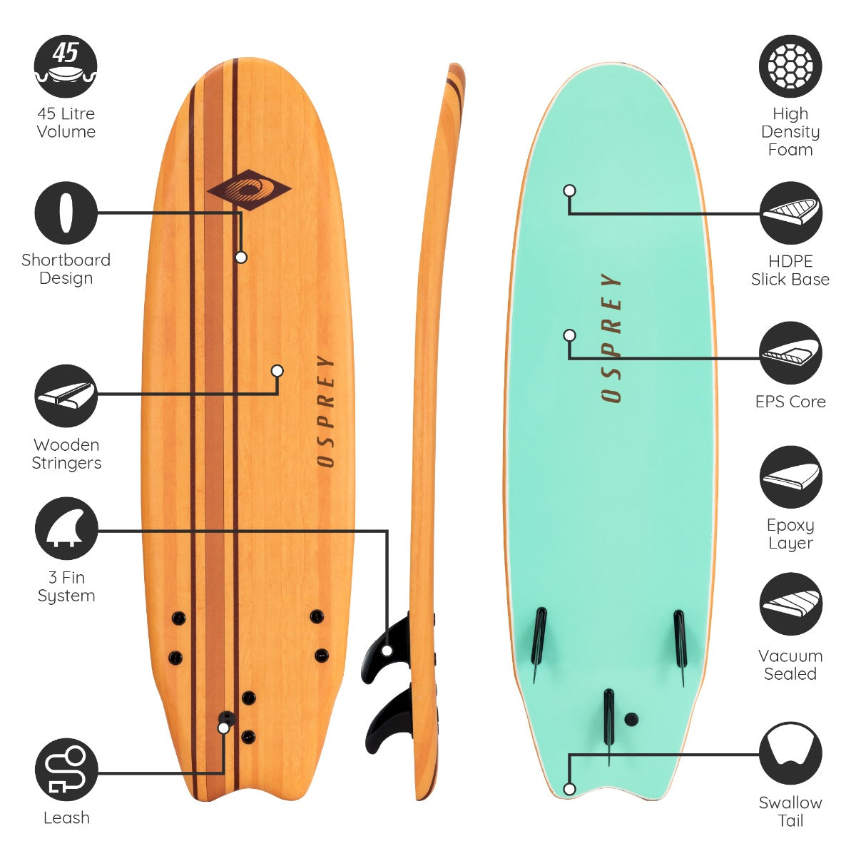 surfboards