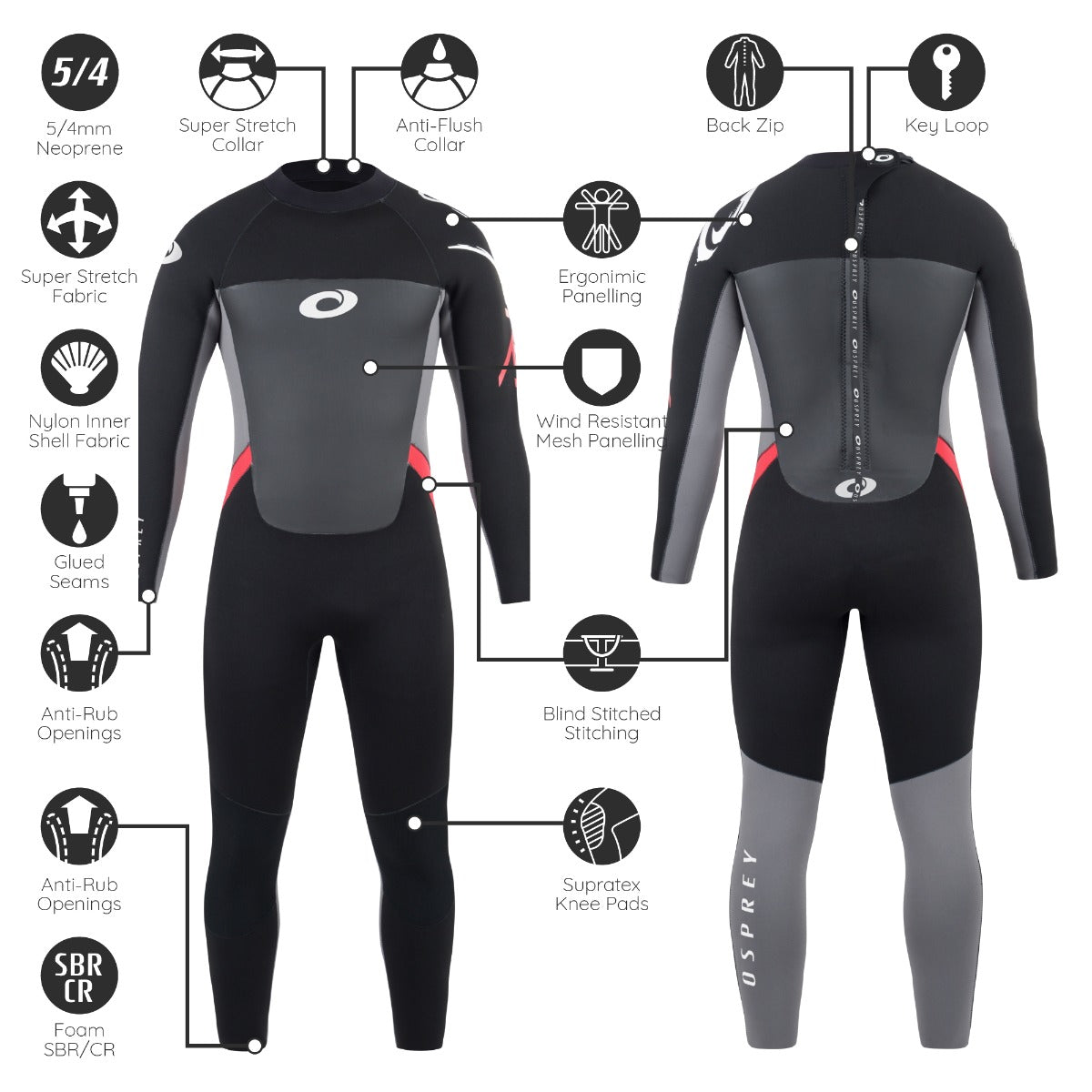 Mens 5mm Origin Full Length Wetsuit - Red