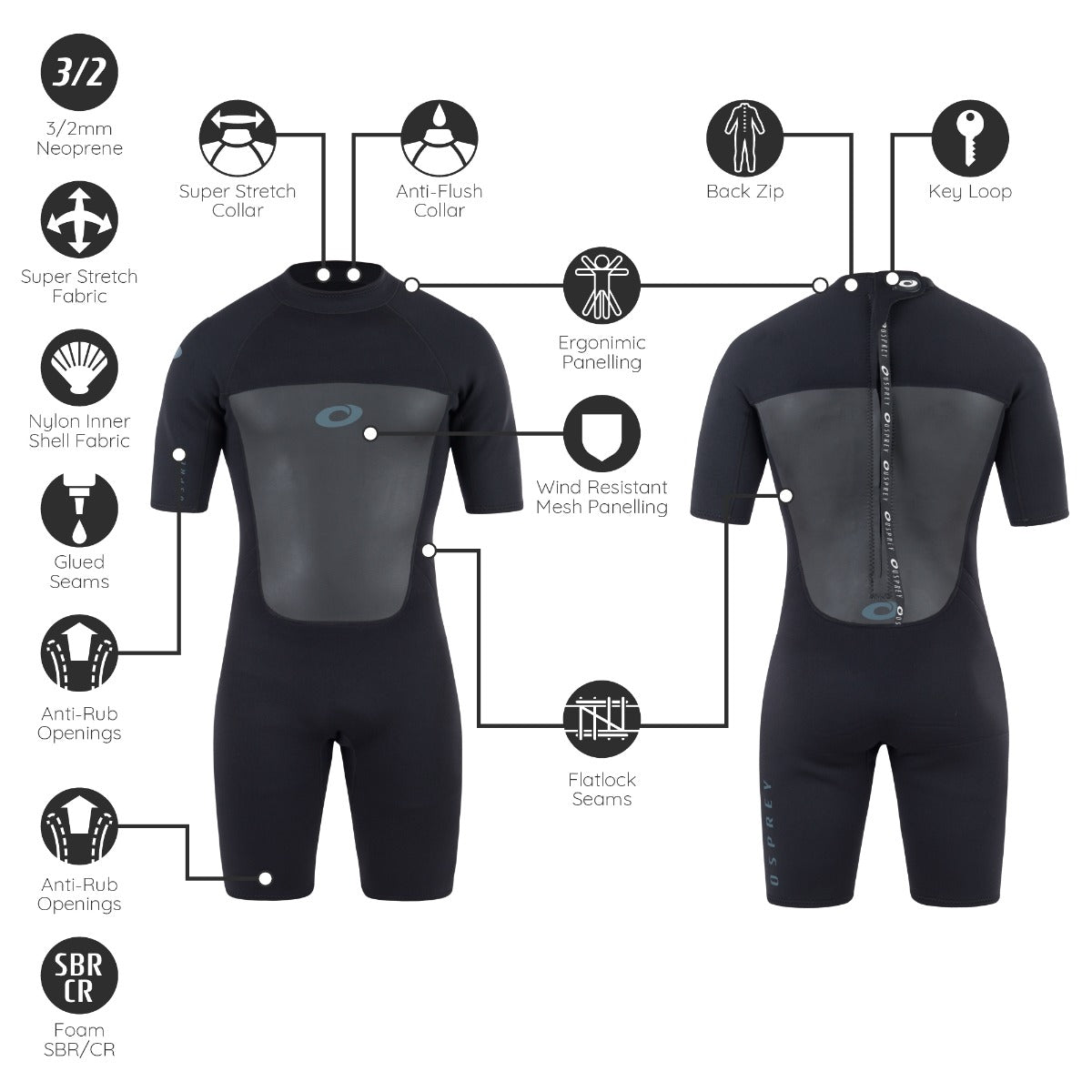 neoprene shorty wetsuit