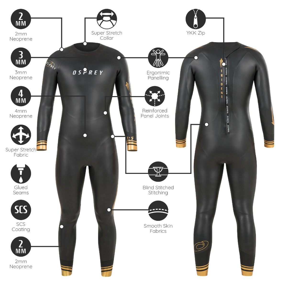 Mens 3mm Trident Full Length Tri-Suit