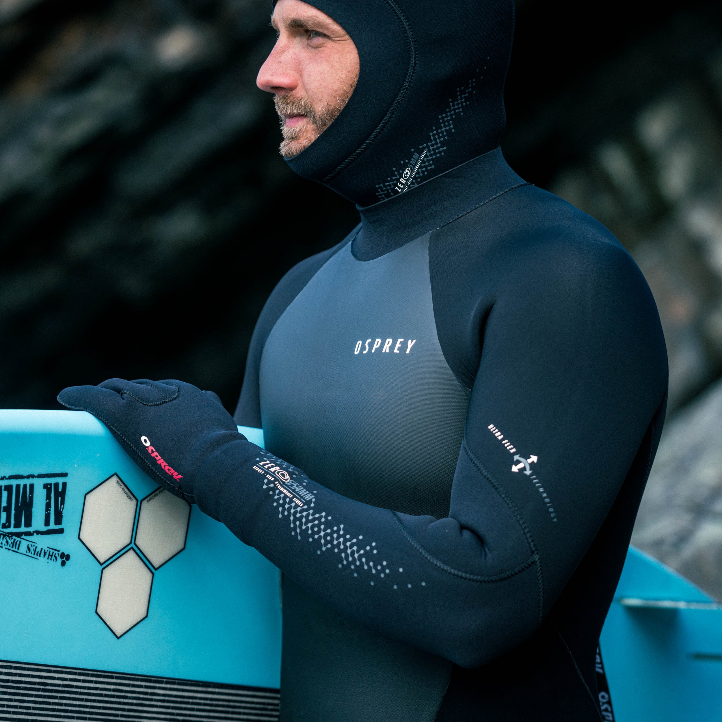 wetsuit for men