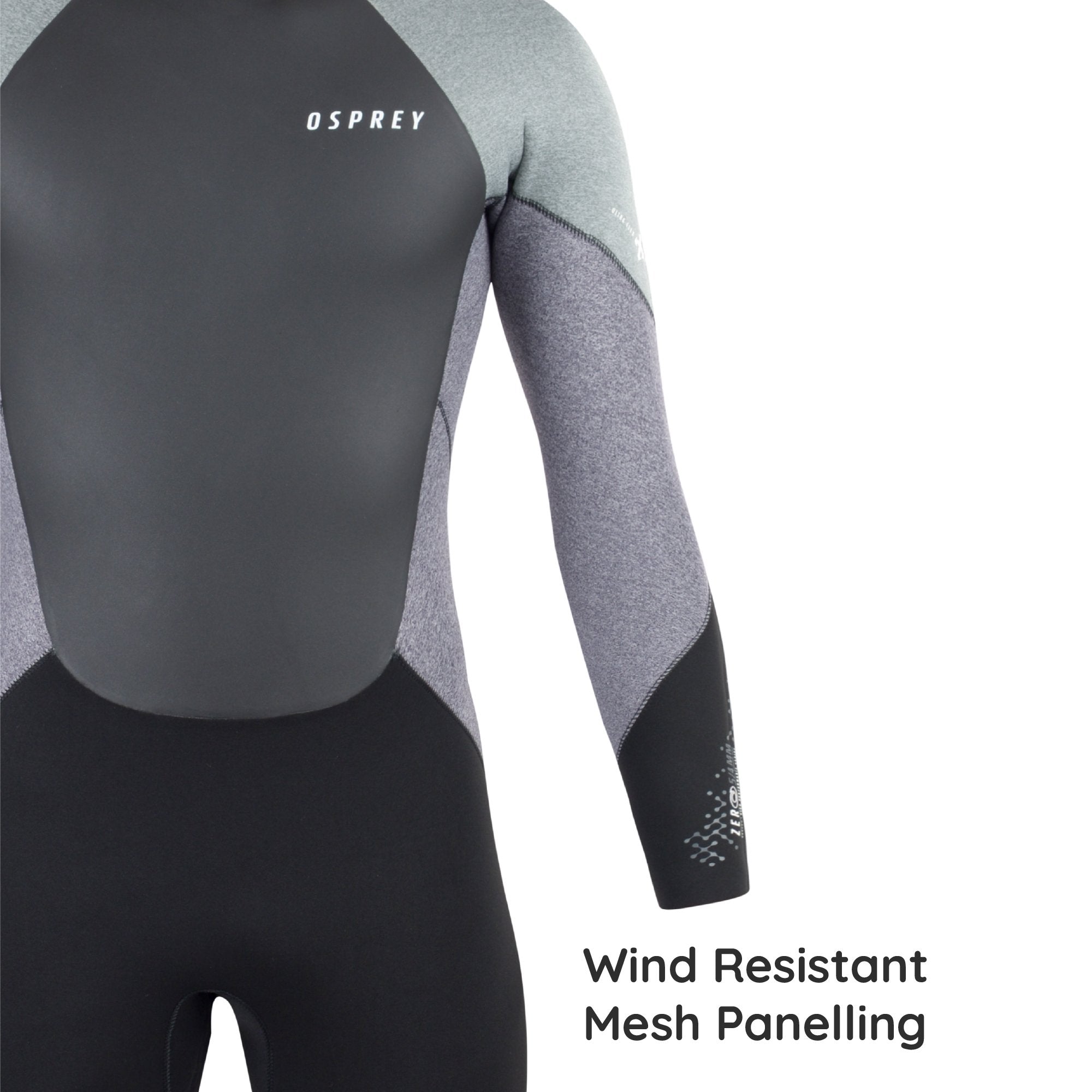 surf suit mens