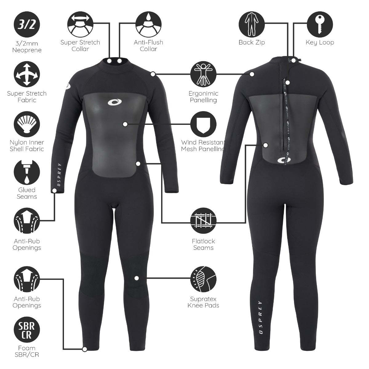 wetsuit for women