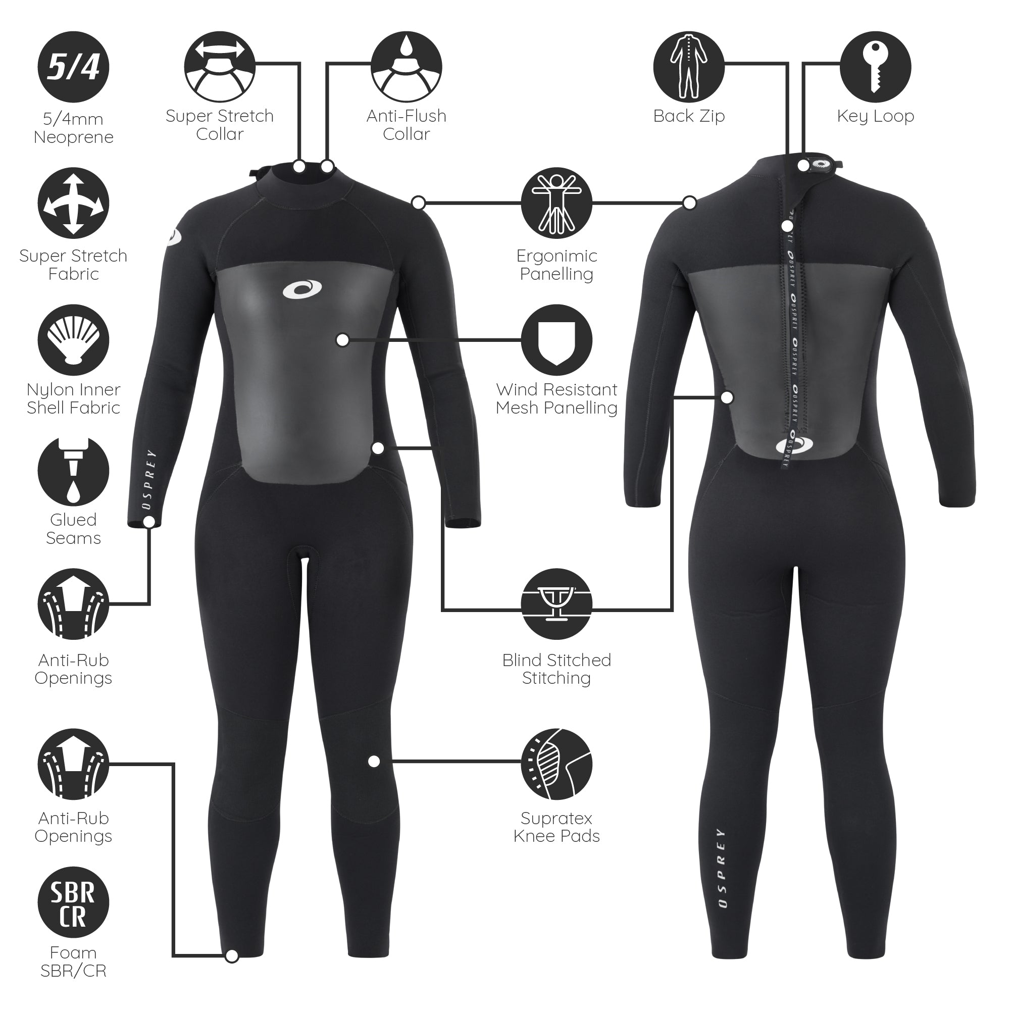 5mm neoprene wetsuit