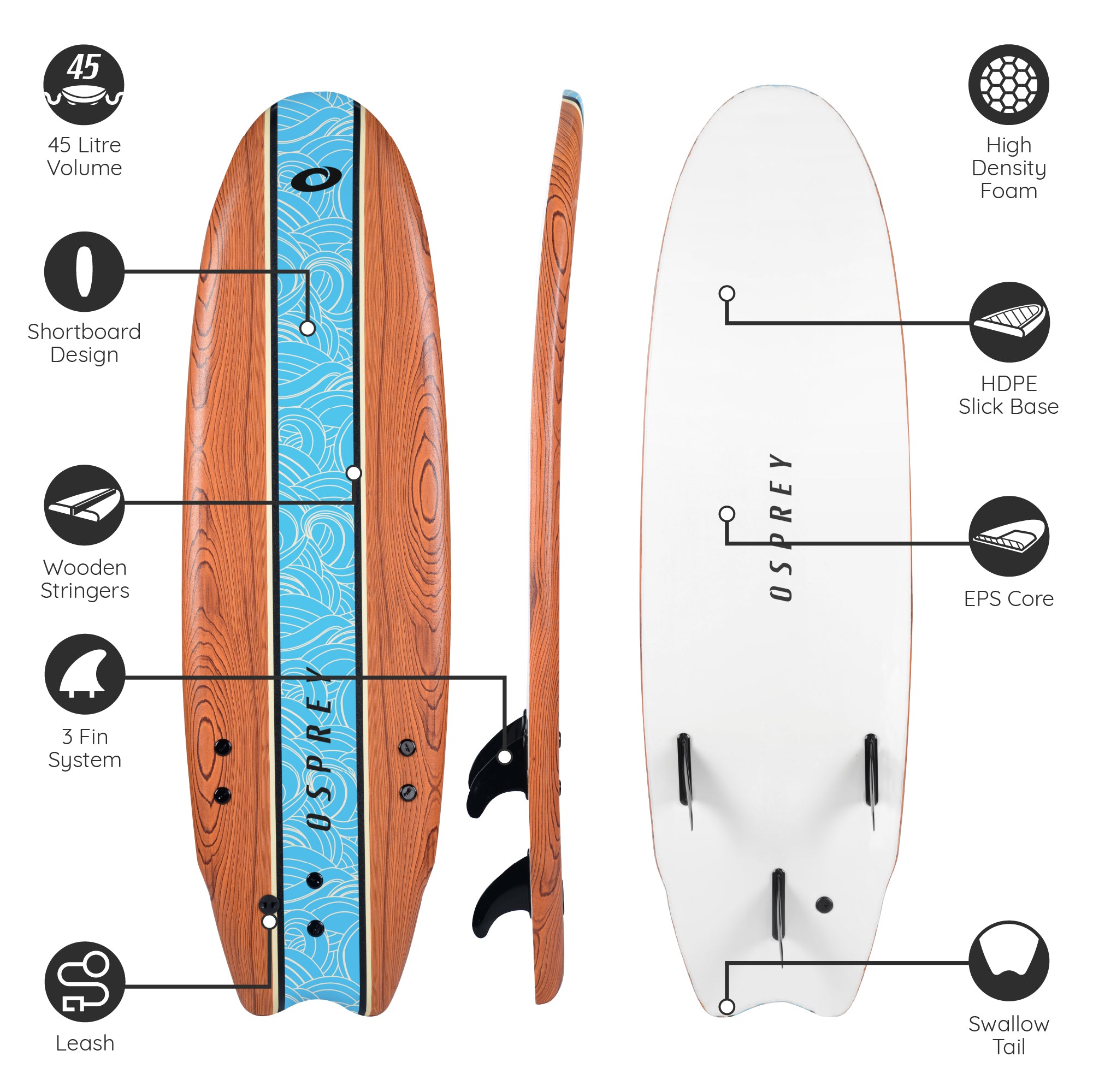 surfboards