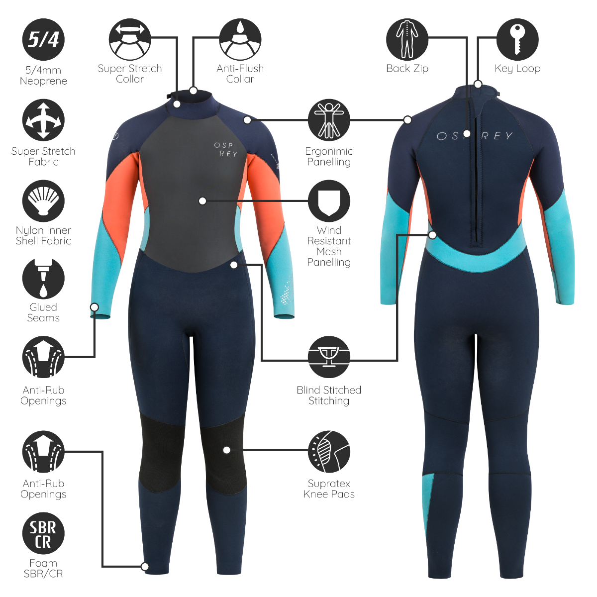 Womens 5mm Zero Full Length Wetsuit - Coral