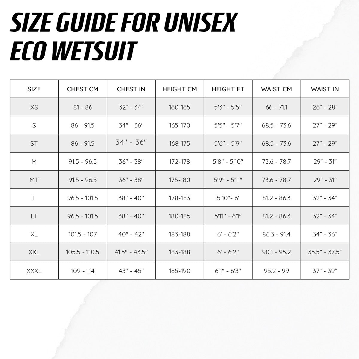 3mm Source Full Length Wetsuit Neco